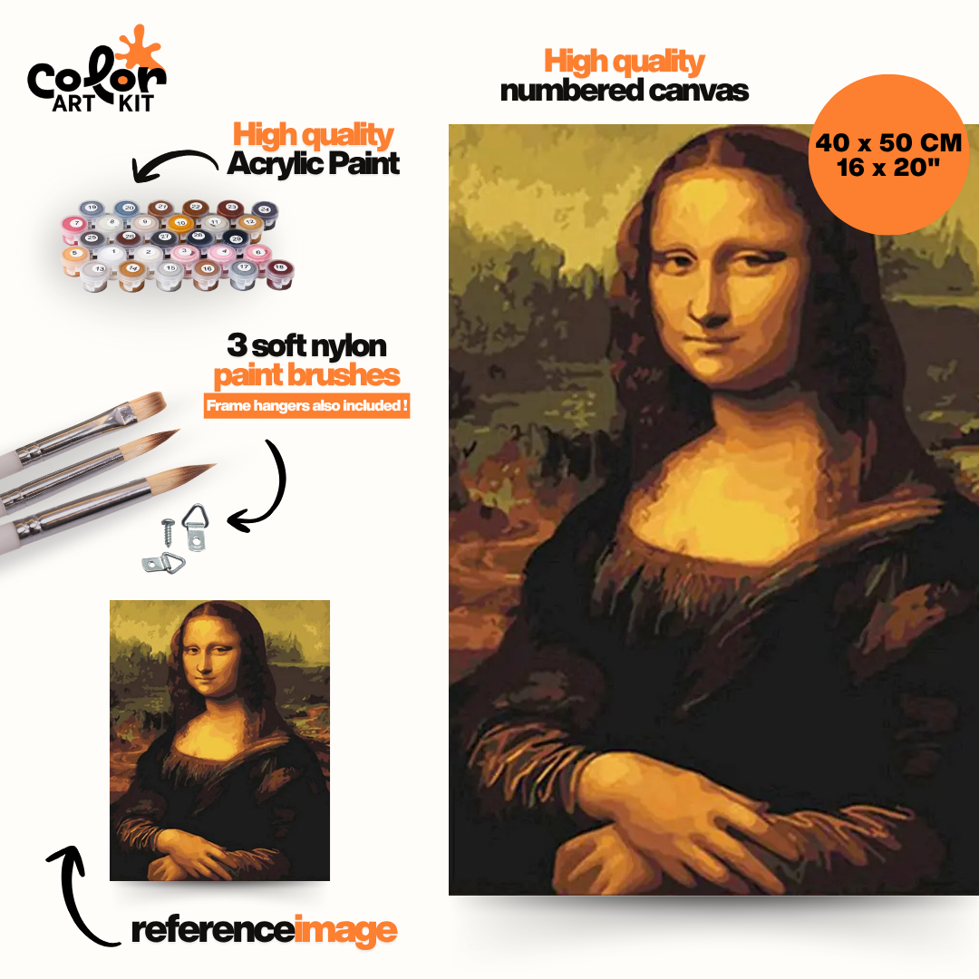 La Joconde (Mona Lisa) de De Vinci