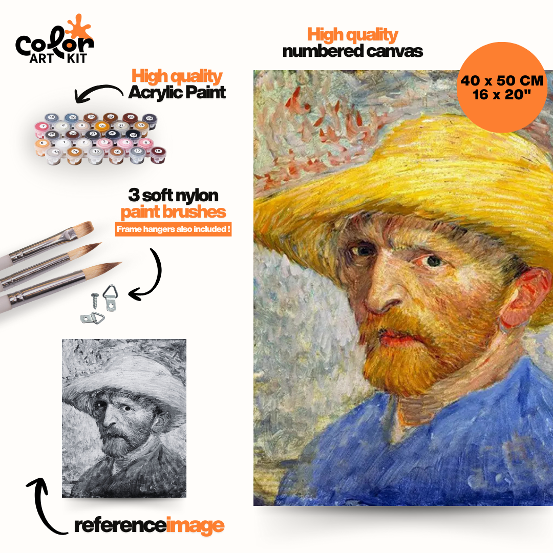 Autoportrait de Van Gogh