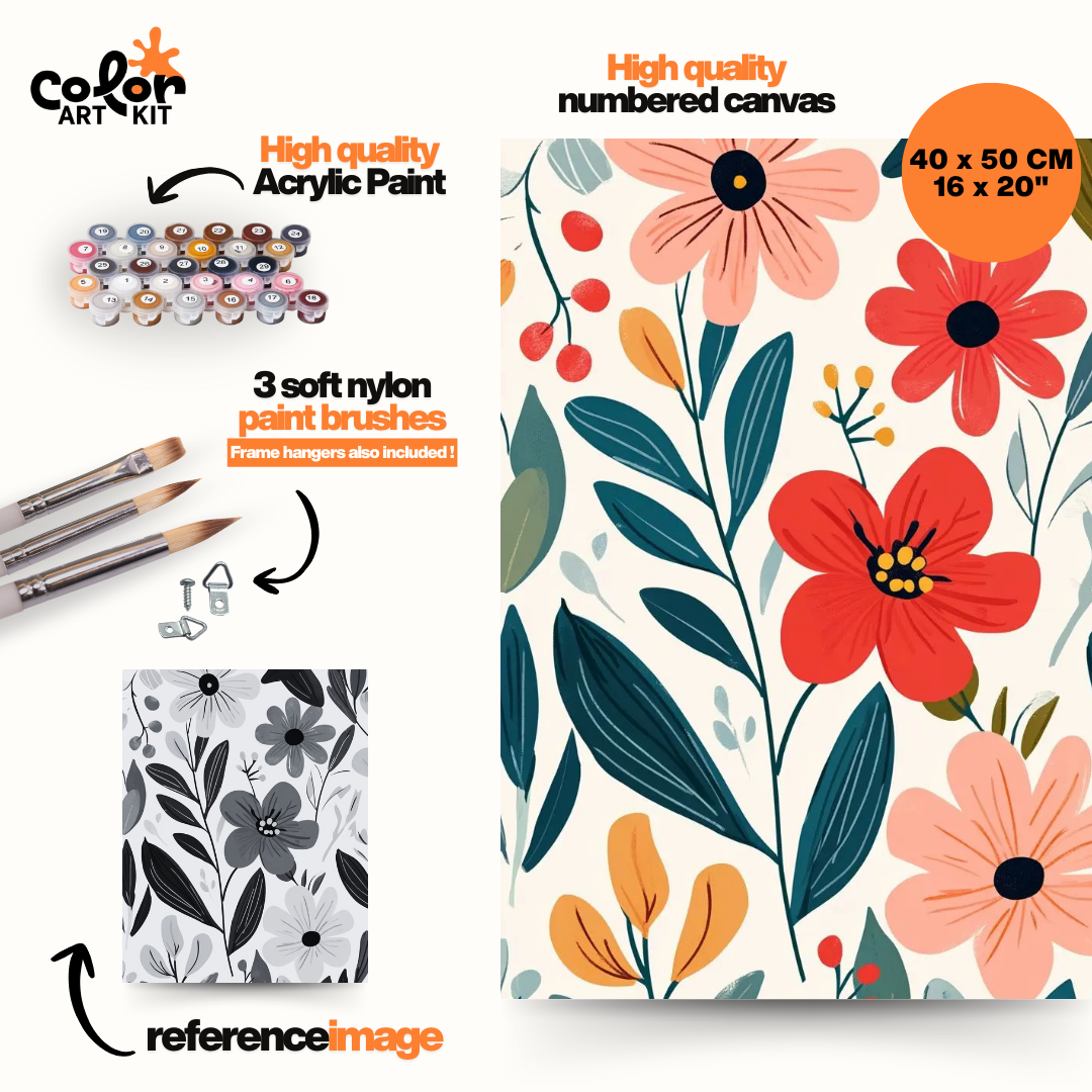 Motifs Floraux Rouge et Roses