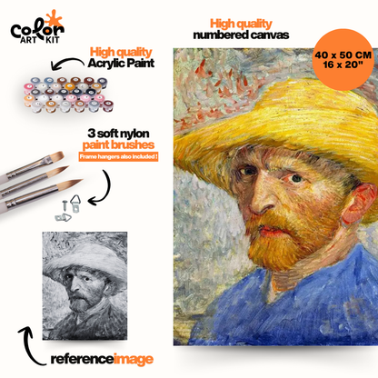 Autoportrait de Van Gogh